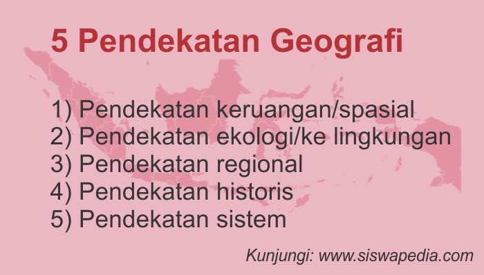 5 Pendekatan Geografi