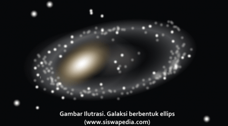 Galaksi yang berbentuk ellips