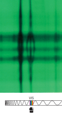 Gambar: Gambar spektra dari bintik matahari dapat digunakan untuk mengukur besarnya medan magnet