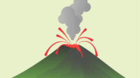 Material yang dikeluarkan saat erupsi gunung api