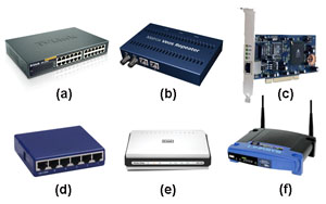 Perangkat Keras Jaringan Komputer a)switch, b) repeater, c) network card, d) hub, e) bridge f) router