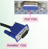 Port dan konektor VGA
