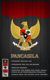 Pancasila merupakan pemersatu wilayah Indonesia dari Sabang sampai Merauke