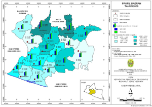 Peta tematik tentang kepadatan penduduk di daerah Bantul, Yogyakarta