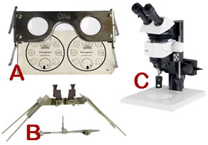 Macam-macam stereoskop a) Lensa/saku, b) Cermin c) Mikroskopik