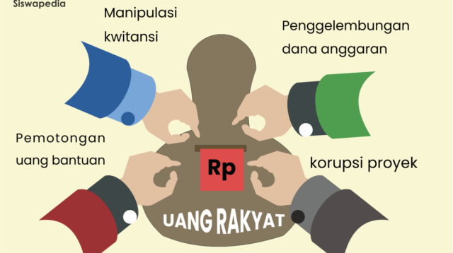 Korupsi di Lembaga Peradilan