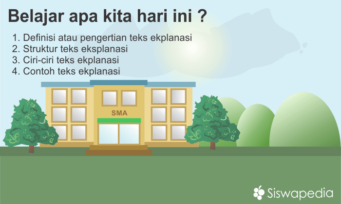 Pengertian, ciri, stuktur dan contoh teks eksplanasi