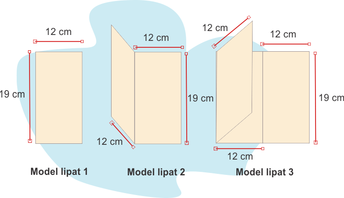 Macam-macam model & ukuran undangan pernikahan