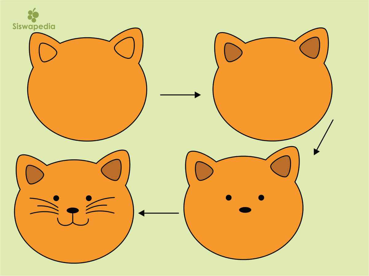 cara membuat sketsa gambar kucing mudah