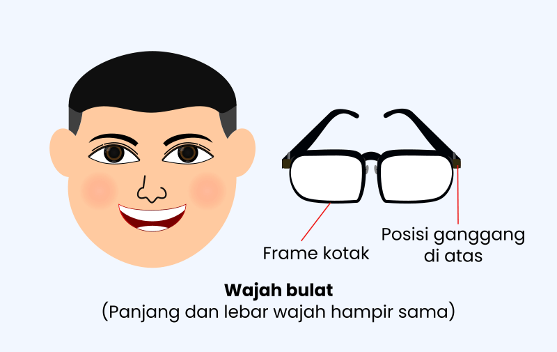 Kacamata untuk wajah bulat