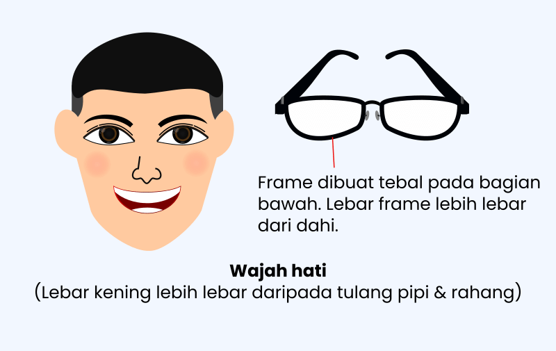 Tips Memilih Kacamata sesuai bentuk wajah hati