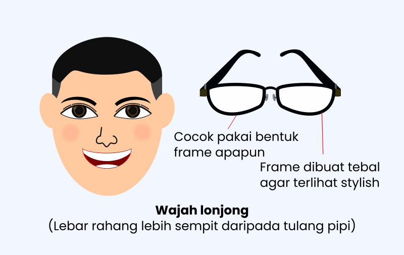Kacamata untuk wajah lonjong atau oval